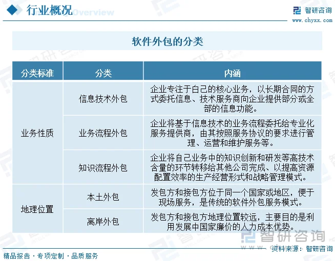 游戏行业的新趋势：星游网络引领潮流