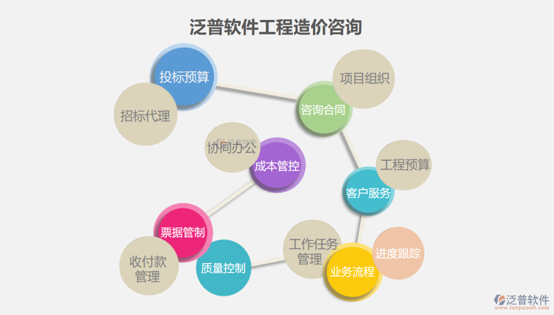 星游网络助力游戏企业突破困境