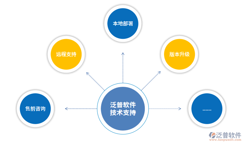 天津星游网络科技有限公司：引领科技新潮流