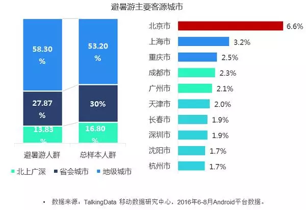 软件外包服务：如何打造企业成长的加速器？