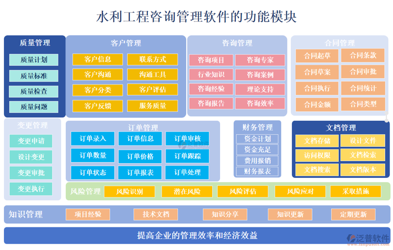 玩转数字营销：助力企业破浪前行